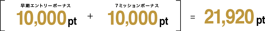 (早期エントリーボーナス 10,000pt + 7ミッションボーナス 10,000pt) = 合計21,920pt