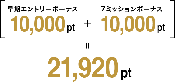 (早期エントリーボーナス 10,000pt + 7ミッションボーナス 10,000pt) = 合計21,920pt