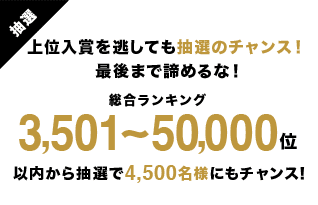 抽選 上位入賞を逃しても抽選のチャンス！最後まで諦めるな！ 総合ランキング3,501〜50,000位以内から抽選で4,500名様にもチャンス！