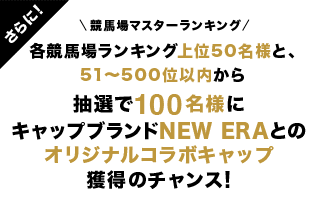 さらに！ 競馬場マスターランキング 各競馬場ランキング上位50名様と、51～500位以内から抽選で100名様にキャップブランドNEW ERAとのオリジナルコラボキャップ獲得のチャンス！