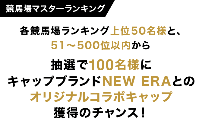 競馬場マスターランキング 各競馬場ランキング上位50名様と、51～500位以内から抽選で100名様にキャップブランドNEW ERAとのオリジナルコラボキャップ獲得のチャンス！