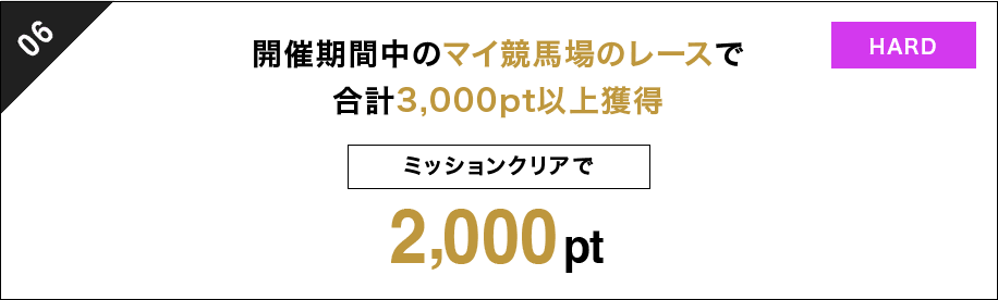 06 開催期間中のマイ競馬場のレースで合計3,000pt以上獲得 ミッションクリアで 2000pt HARD