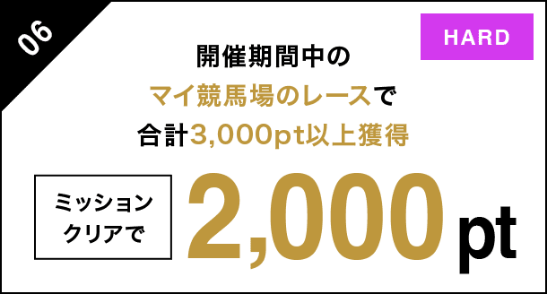 06 開催期間中のマイ競馬場のレースで合計3,000pt以上獲得 ミッションクリアで 2000pt HARD