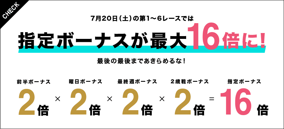 CHECK 7月20日（土）の第1〜6レースでは指定ボーナスが最大16倍に!最後の最後まであきらめるな！ 前半ボーナス2倍 × 曜日ボーナス2倍 × 最終週ボーナス2倍 × 2歳戦ボーナス2倍 = 指定ボーナス16倍